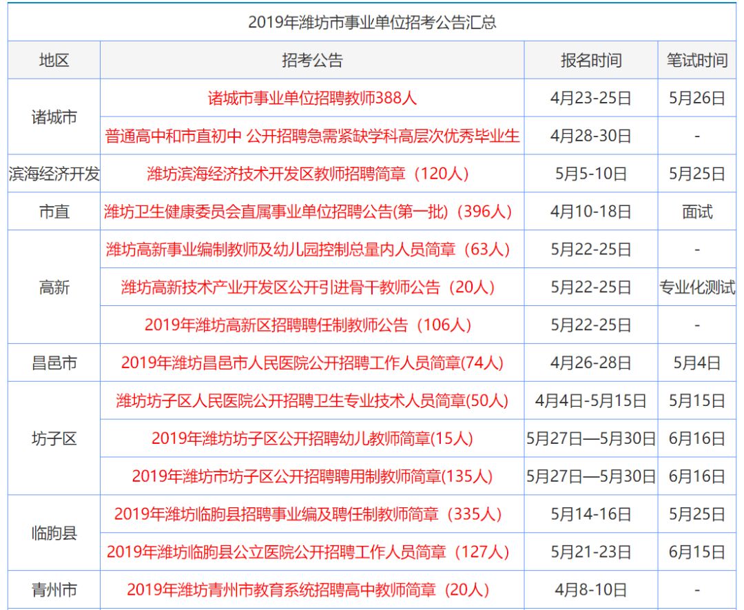 2025-2024全年澳彩资料免费资料大全|香港经典解读落实