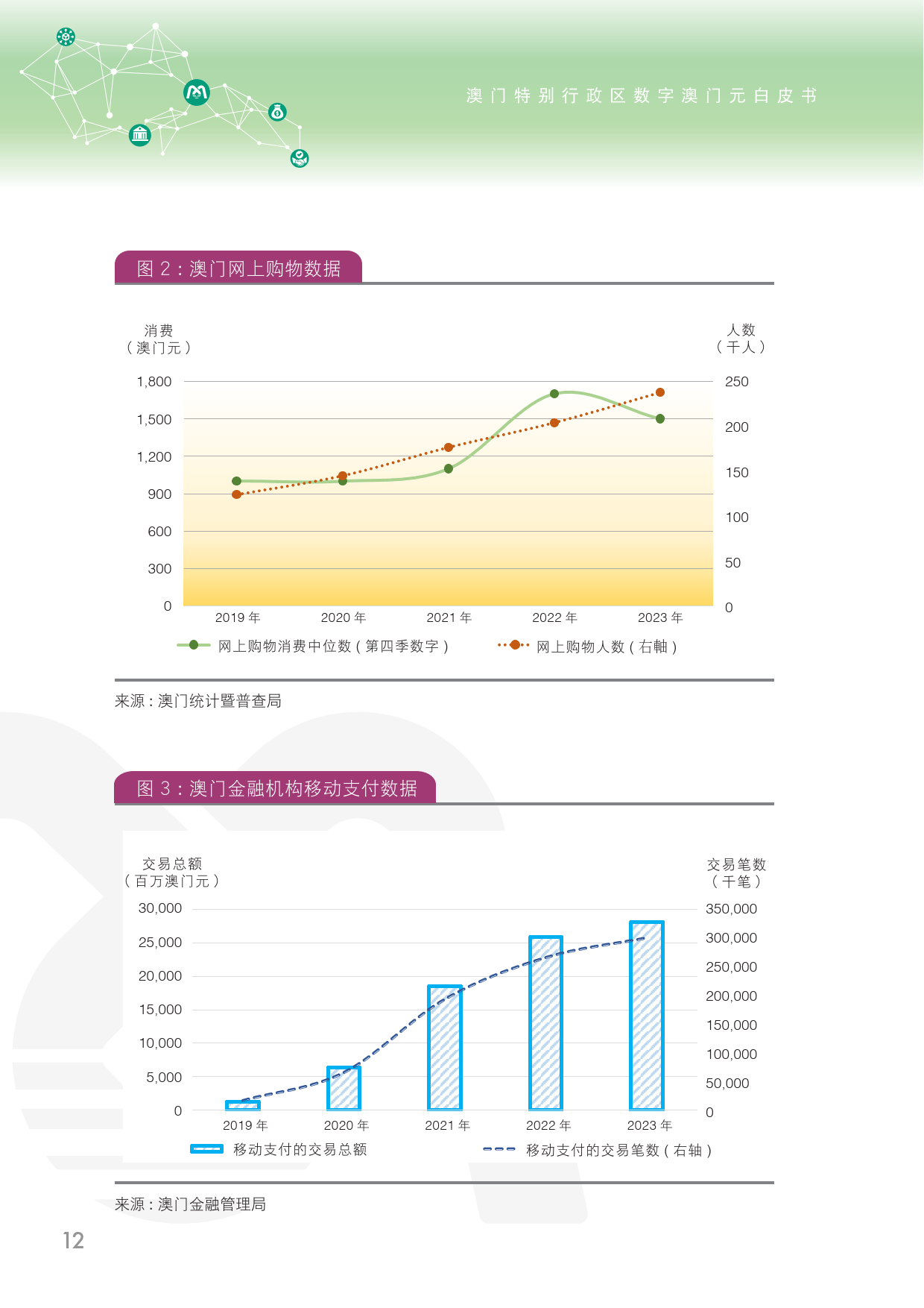 2025-2024全年澳门与香港正版免费资料|综合研究解释落实