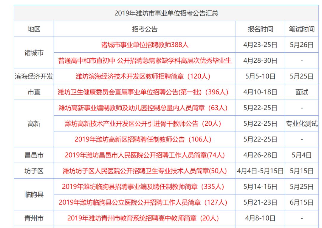 香港免费资料大全资料大全|香港经典解读落实