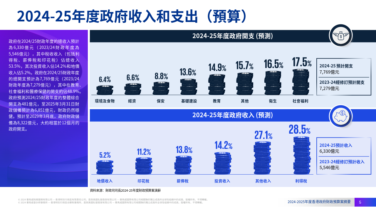 2025-2024全年新澳门与香港正版免费资料资木车|精选解释解析落实