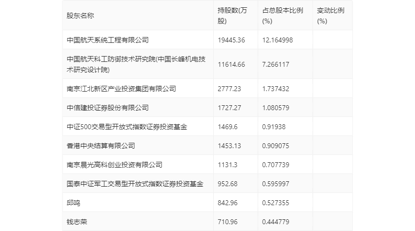 2025-2024全年精准资料免费资料大全,精选解析解释落实