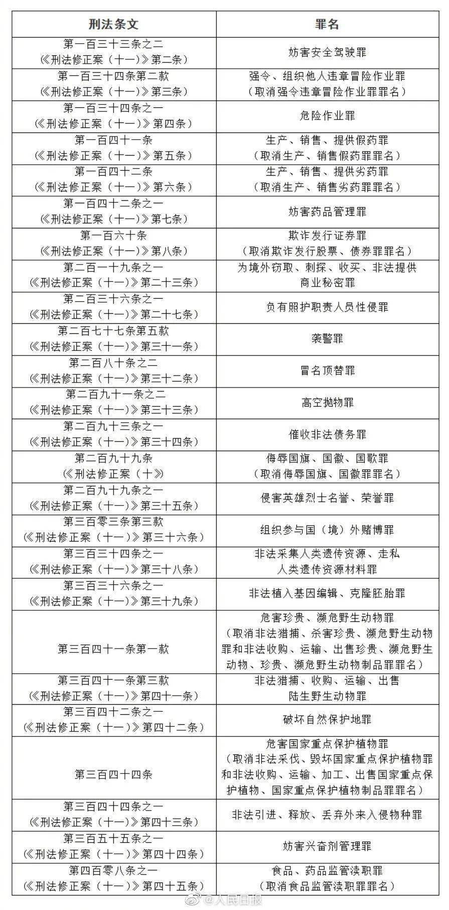 澳门与香港一码一肖一恃一中312期,全面释义解释落实