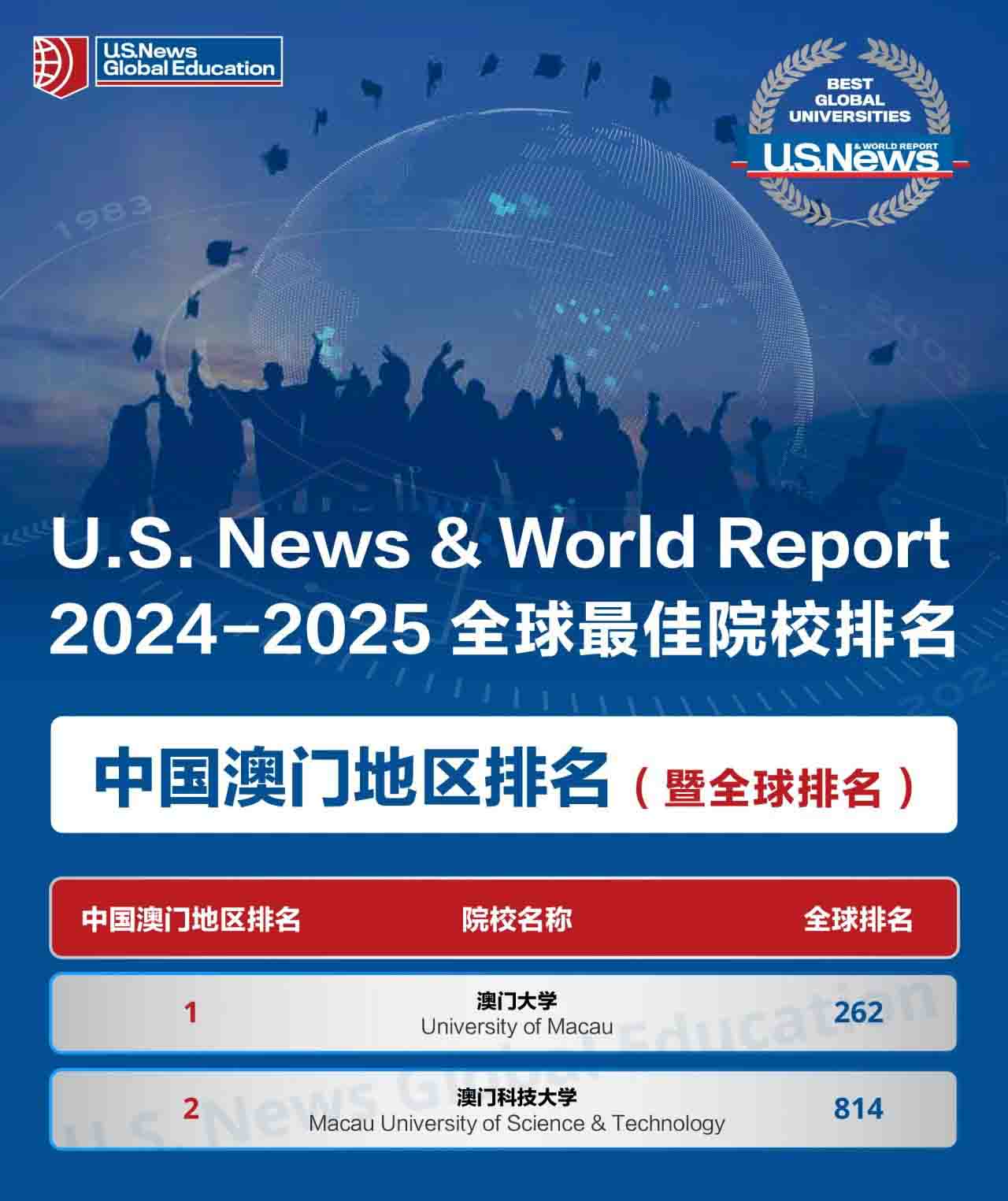 2025-2024全年新澳门与香港新正版免费资料大全,全面贯彻解释落实