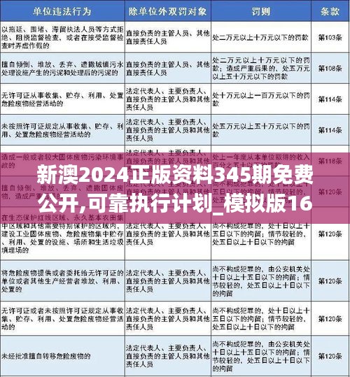 新澳2025-2024全年正版资料免费资料公开,全面释义解释落实