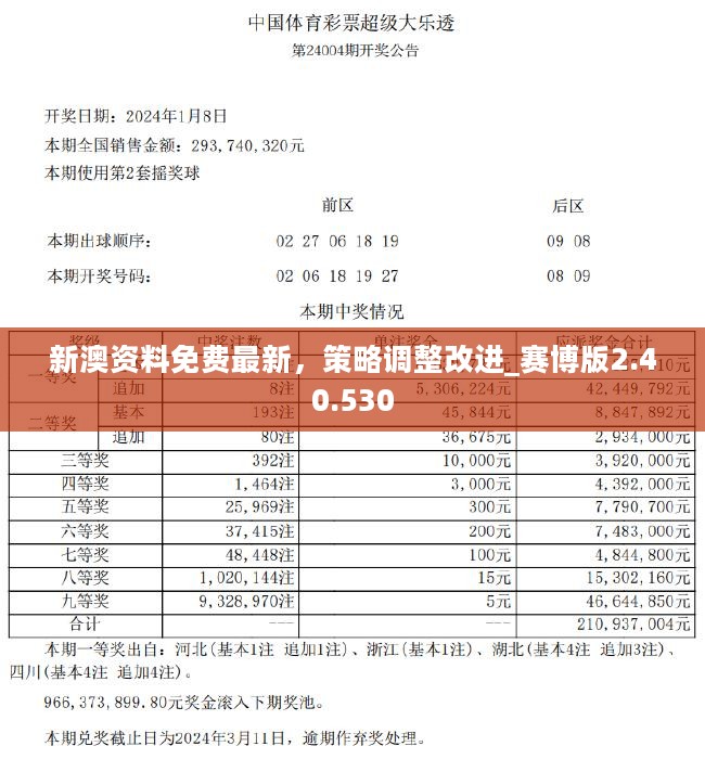 新澳精准免费资料提供,全面贯彻解释落实