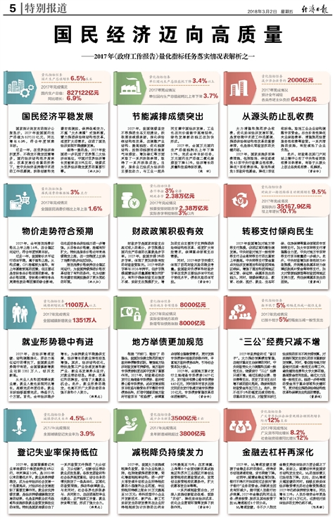 2025新澳全年彩免费资料,绝对经典解释落实