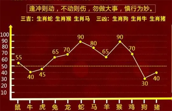 最准一肖一码100%精准的评论,全面释义解释落实