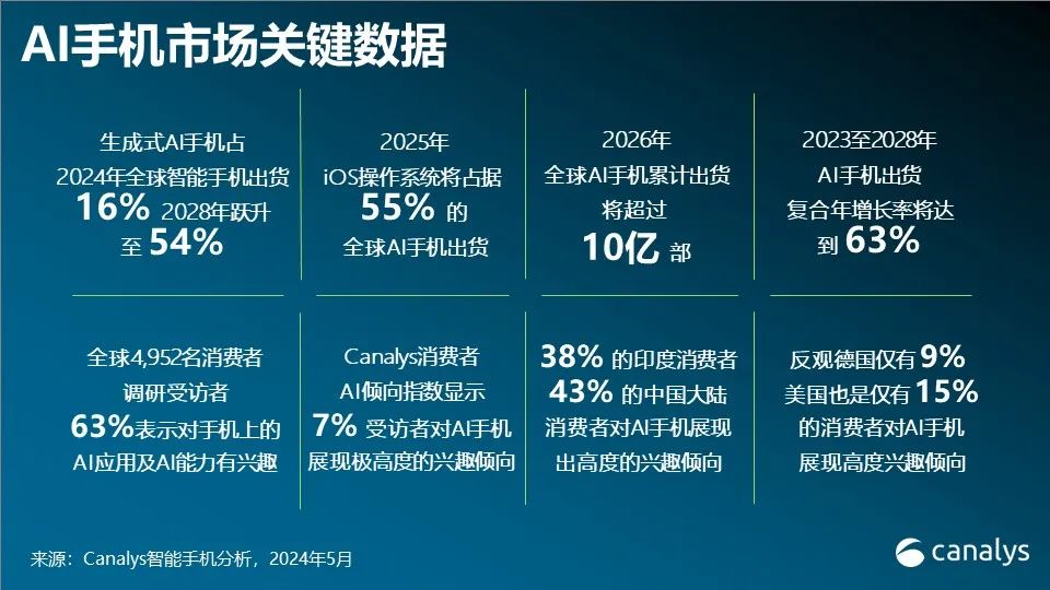 新澳门2025-2024全年正版免费资料公开,AI智能解释落实