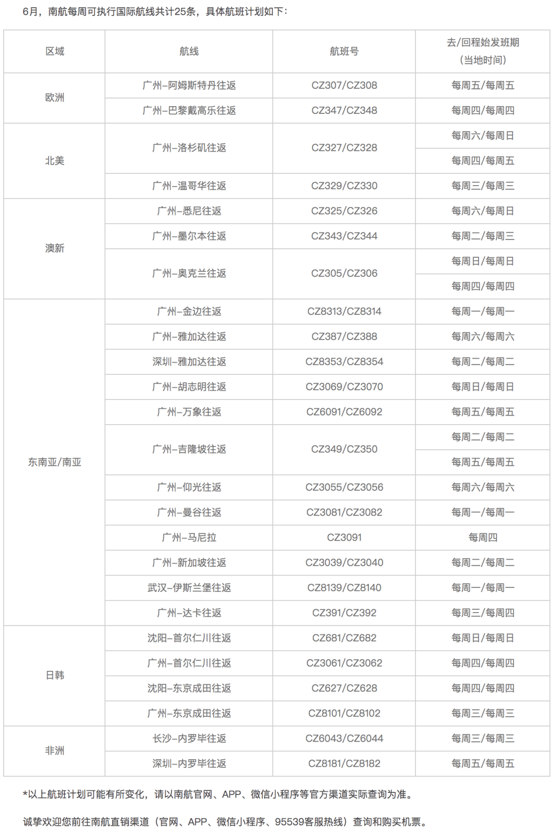 五个月宝宝舌苔厚的原因及处理方法——附图片解析