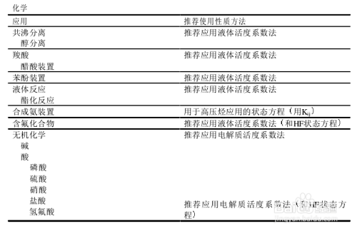 房产性质分类，解析与探讨