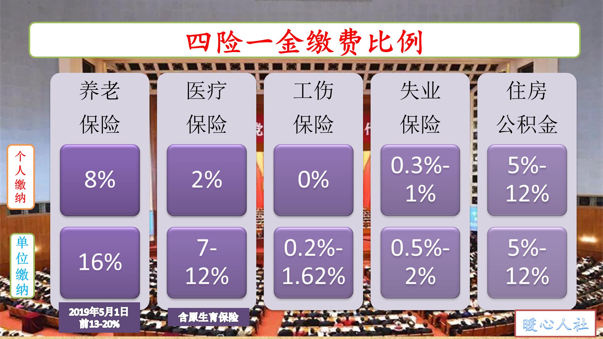 广东省退休死亡补偿制度探究