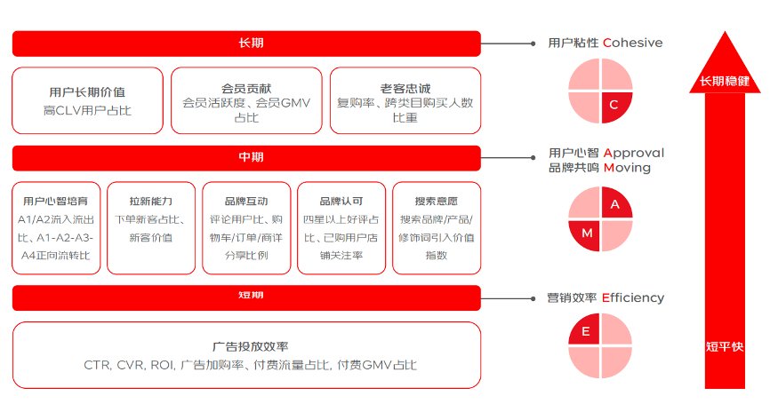 房产销售代理公司的角色与策略，市场洞察与高效运营之道