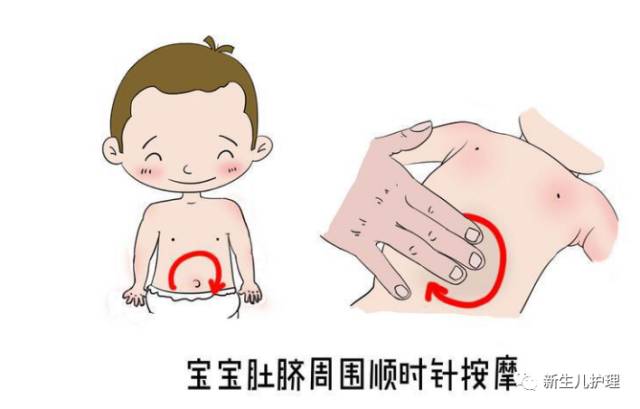 两个月宝宝便秘屁臭，原因、应对措施及预防方法