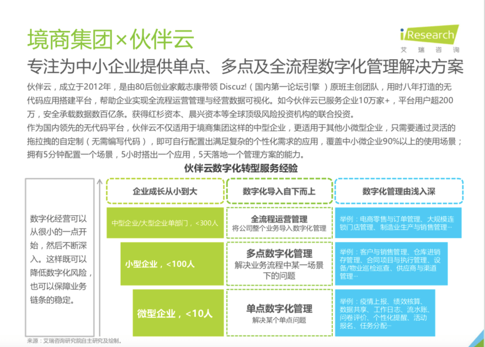 房产证信息网，探索现代房产管理的数字化路径