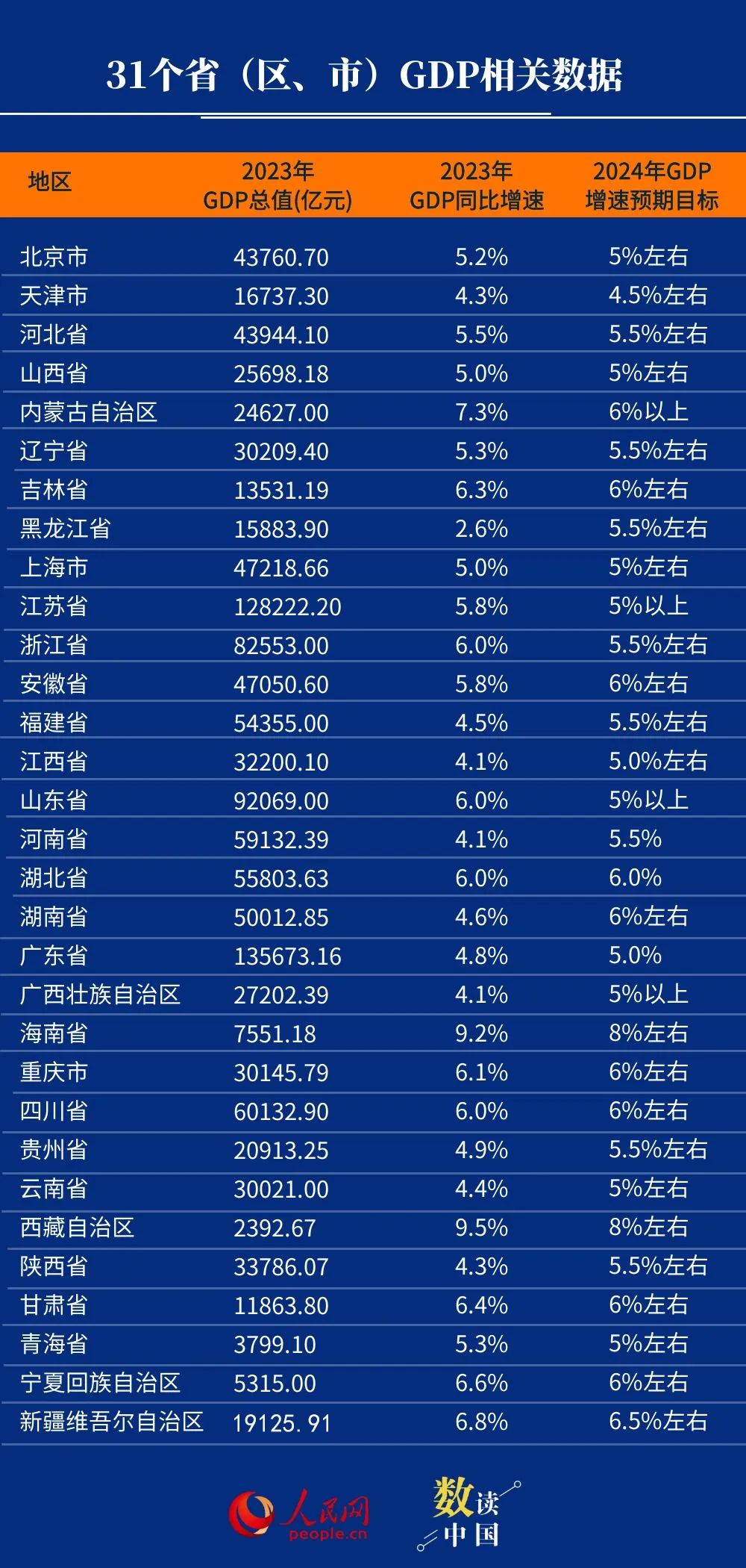 广东省的经济繁荣与活力，聚焦2012年广东省GDP