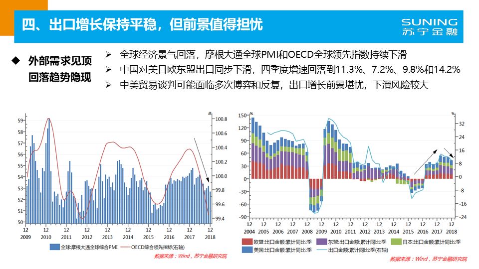 柬埔寨房产价格，趋势、因素与前景展望