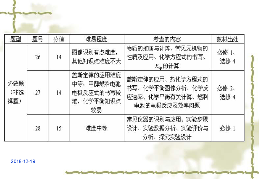 广东省考申论话题预测分析与备考策略