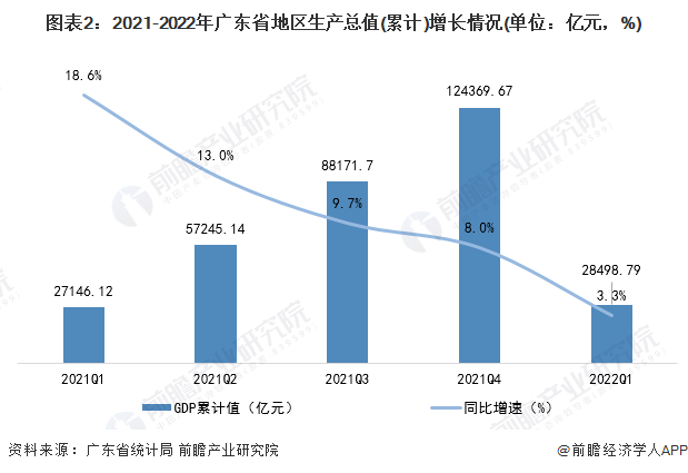 广东省高中入学分数解析，门槛与趋势