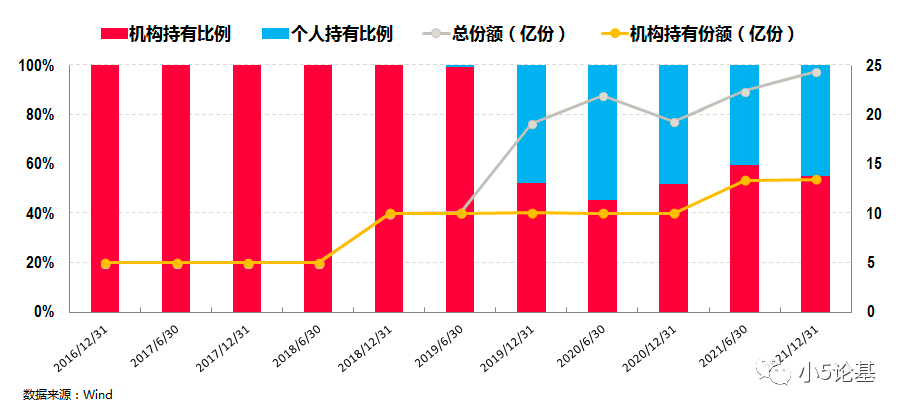 广东省无线电，历史沿革与现代发展