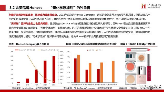 顺德房产信息详解，市场趋势、热门区域与投资建议