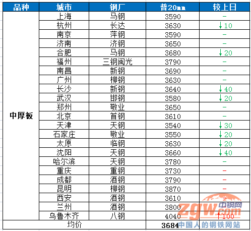 安庆六院医疗服务费用详解，一个月需要多少钱？