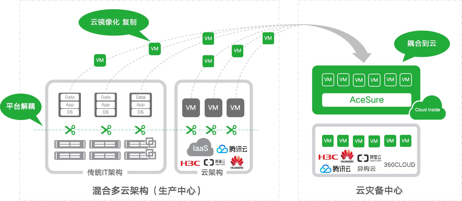 广东云影科技有限公司，引领科技创新，铸就行业典范