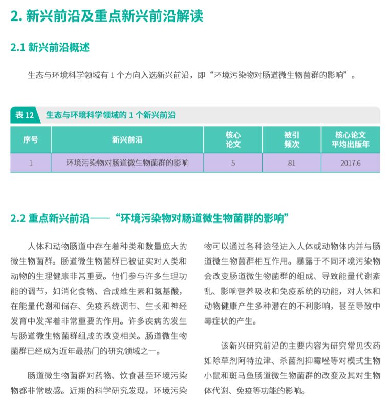 江苏环境科技期刊官网——探索环境科技的前沿动态