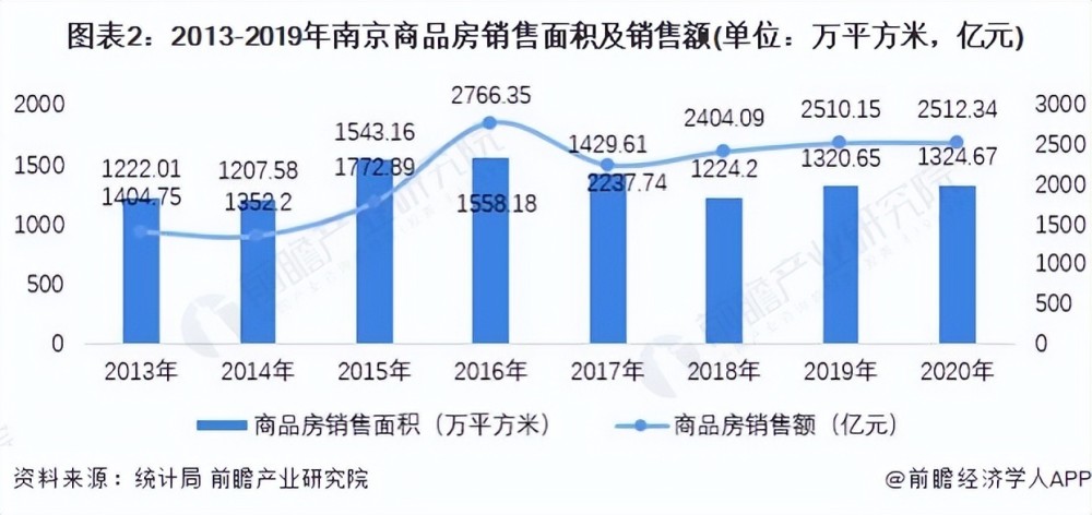 三亚房产均价，市场现状、影响因素与未来趋势分析