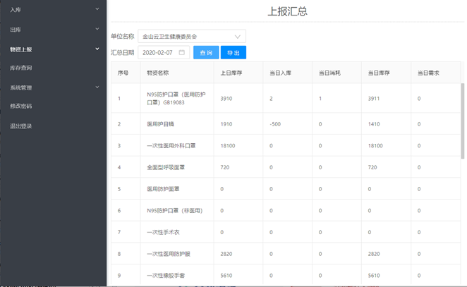 广东省驾照分查询，便捷高效的管理方式