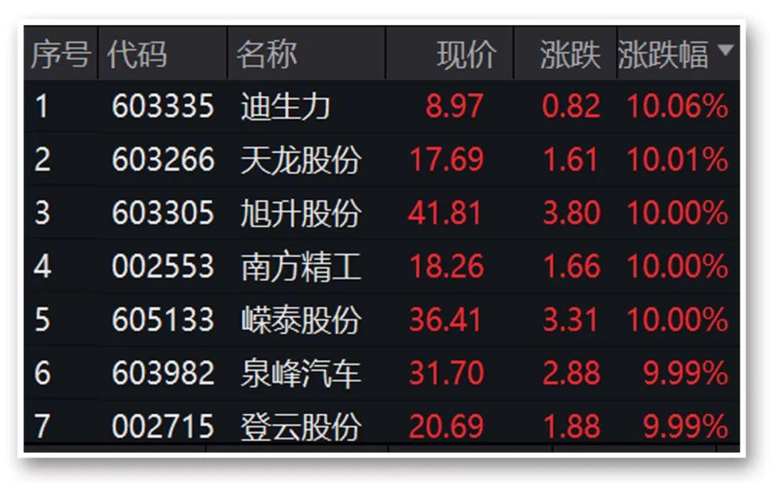 江苏登云科技学校，培育新时代技术精英的摇篮