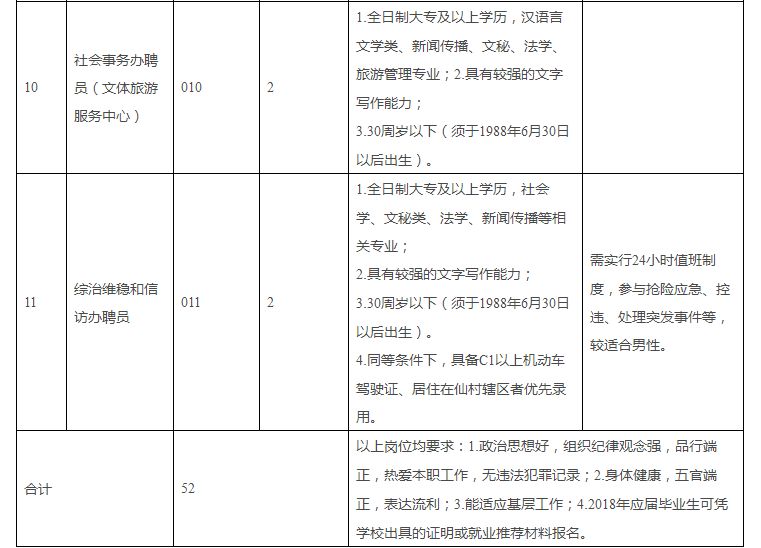 广东省财政厅待遇，了解政府部门的薪酬福利与职业发展路径