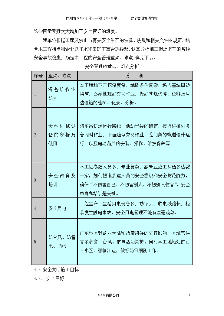 广东省管道施工难点分析